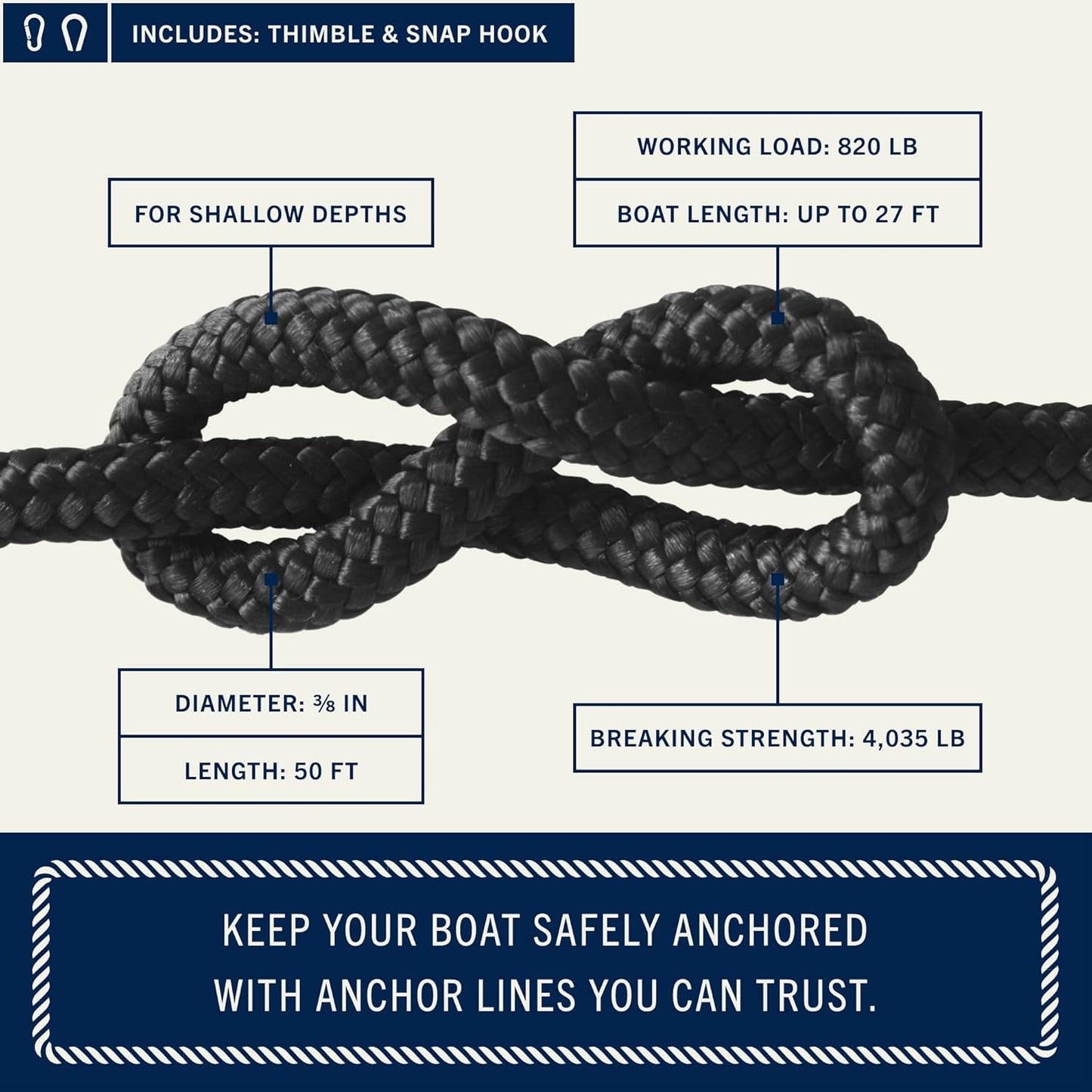 Rainiersupplyco Boat Anchor Rope - Double Braided Marine Rope Anchor Line - 50Ft Nylon Boating Line with 316 Stainless Steel Thimble and Heavy Duty Marine Grade